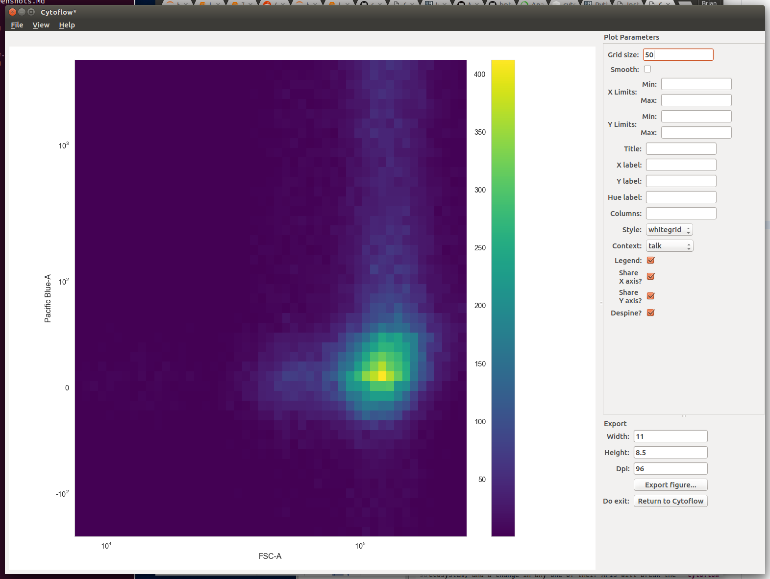 Plot editor